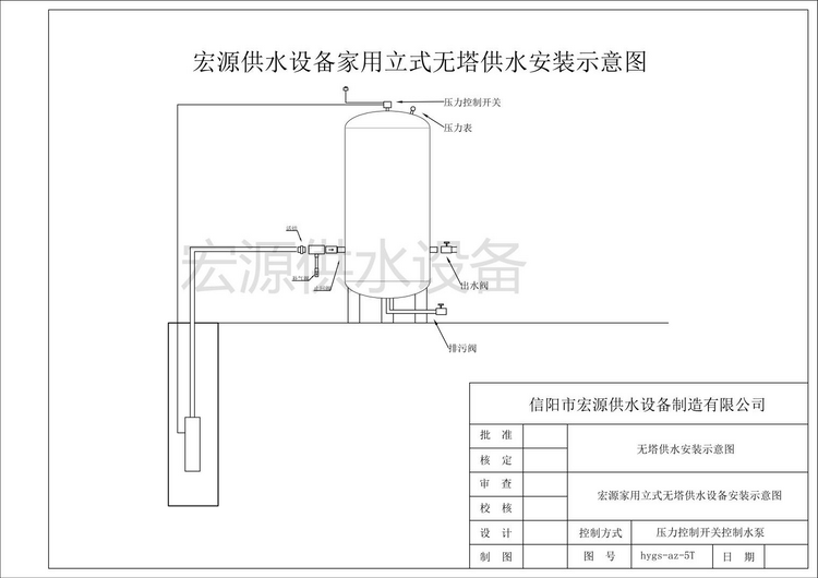 無(wú)塔供水器怎么安裝？